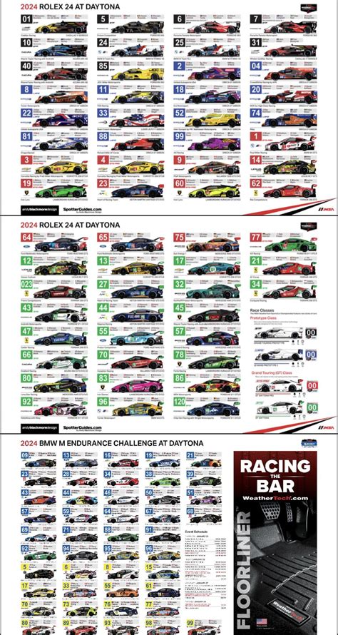 2024 rolex 24 at daytona spotters guide|andy blackmore rolex 24.